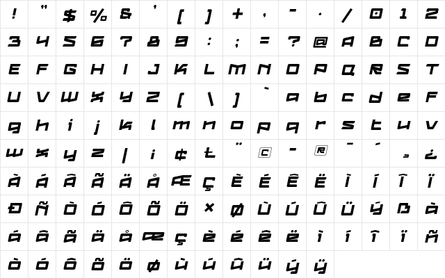 Logofontik 4F Italic  glyph index