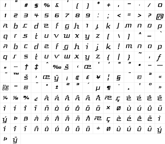 Republika III Italic  glyph index