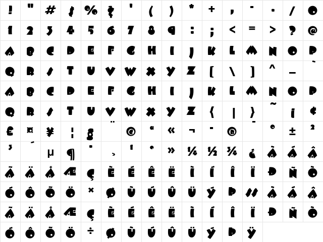 Beesknees Itc D Regular  glyph index