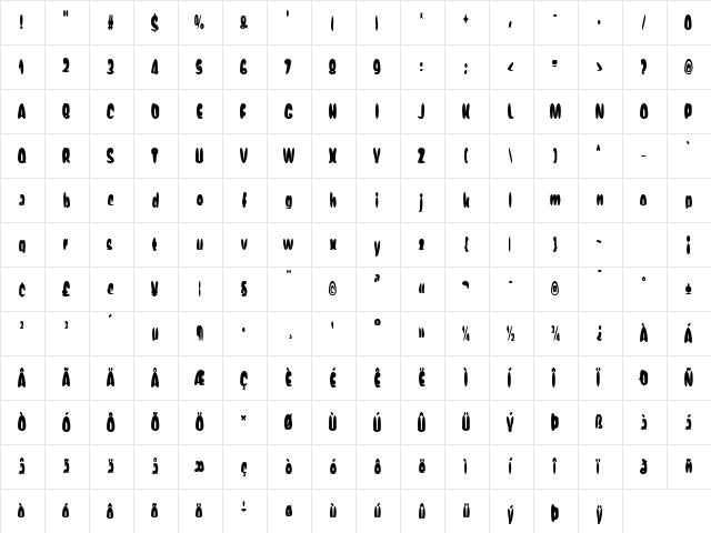 EggIt AOE Regular  glyph index