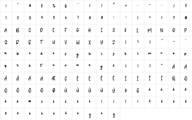 goodbye Script  glyph index