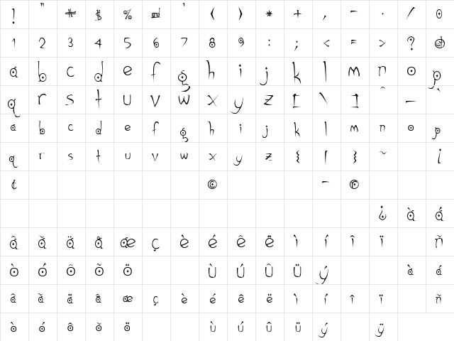 Gothic Hijinx Regular  glyph index