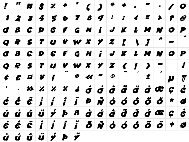 Deadly Cute Italic  glyph index