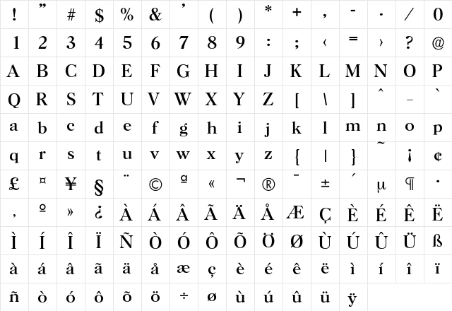 Horsham-Regular Regular  glyph index