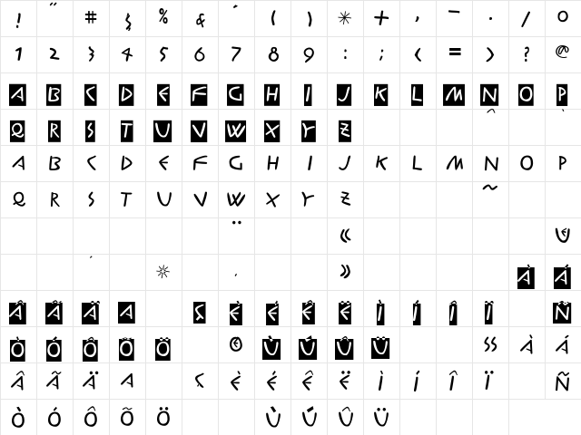 AIAlphaKid Plain  glyph index