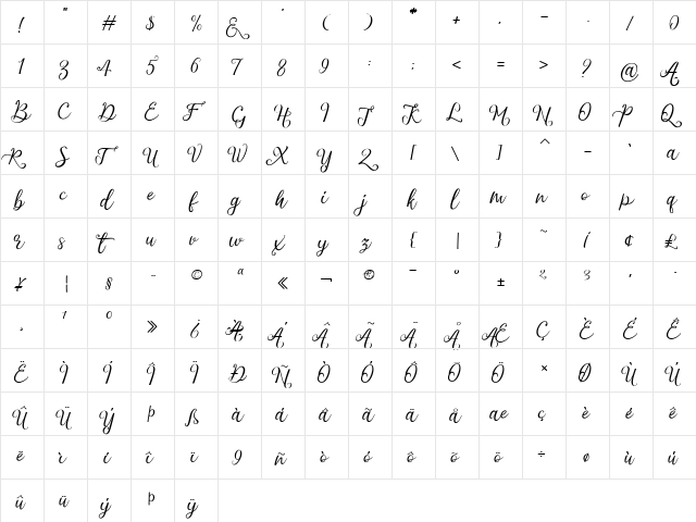 Blithen Regular  glyph index