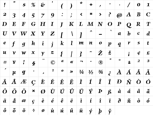 Angkoon-BoldItalic Regular  glyph index