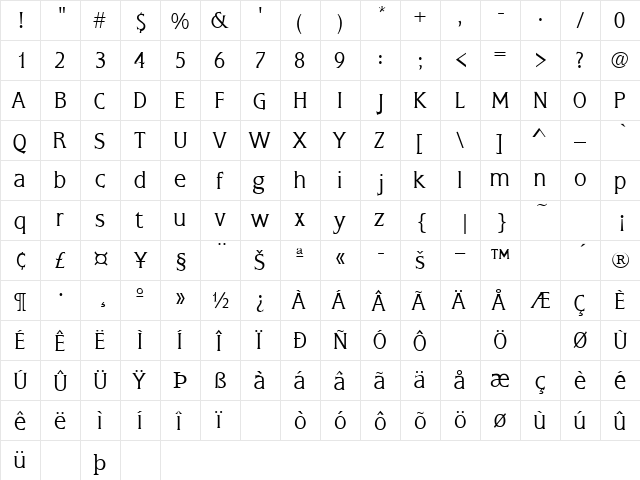 NoblesseSSK Regular  glyph index