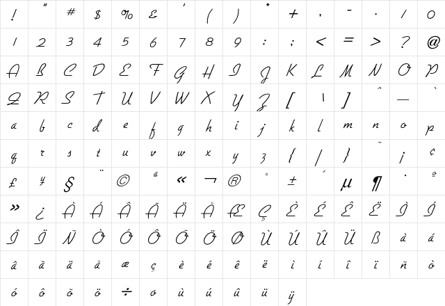 Gillies GothicLight  glyph index