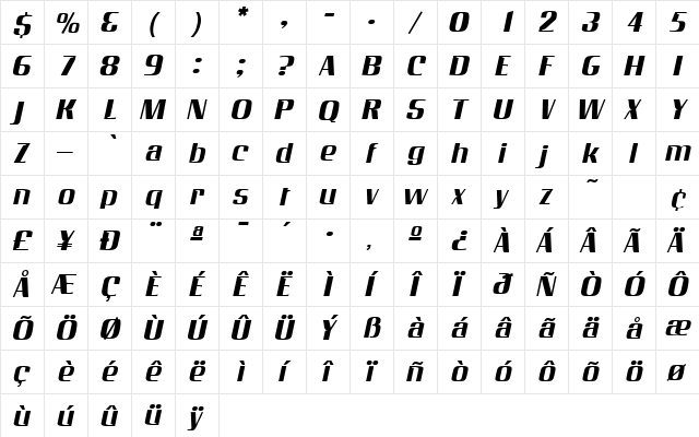 Galaxy Oblique  glyph index