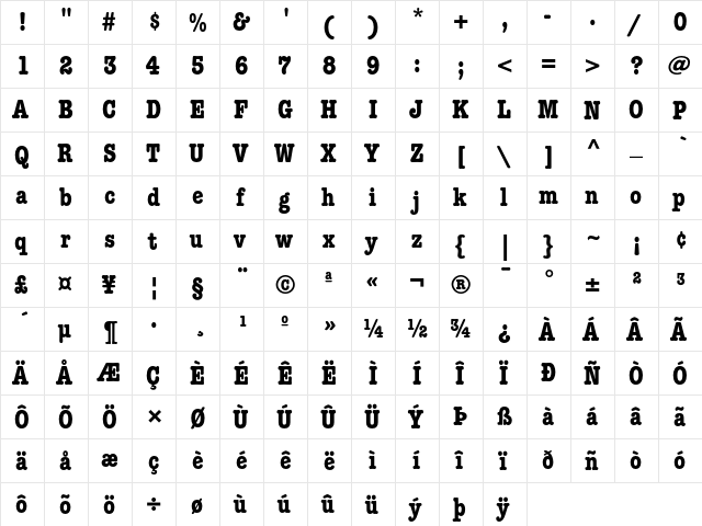 ITC American Typewriter Bold Condensed Alternate  glyph index