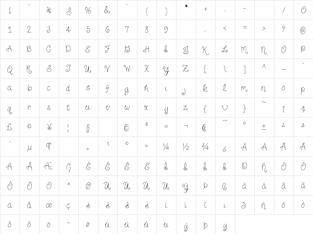 JustForGiggles Medium  glyph index