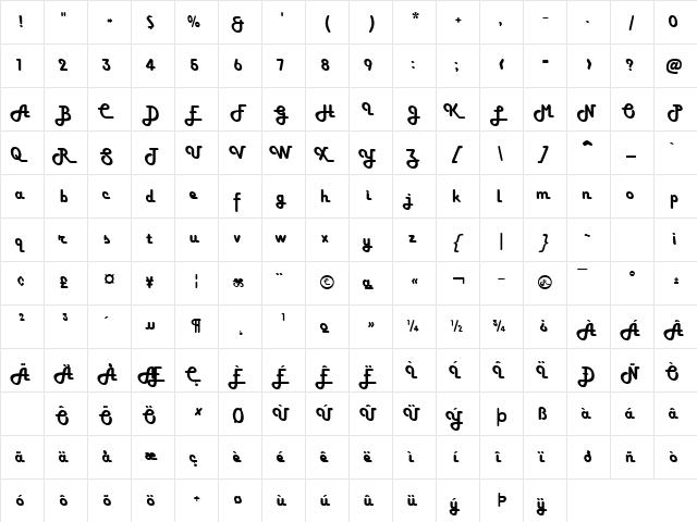 Hamburger Upright Regular  glyph index