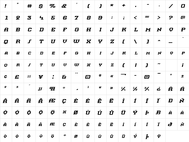 KnomenExtended Italic  glyph index