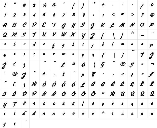 GilliesGotDEEExtBol Regular  glyph index