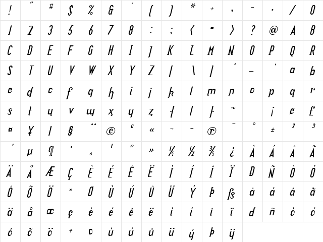 Locus Italic  glyph index