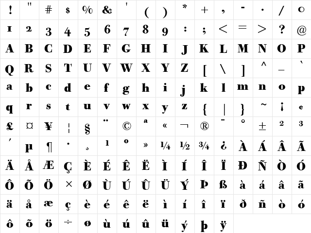 Bodoni Old Face BE Regular  glyph index