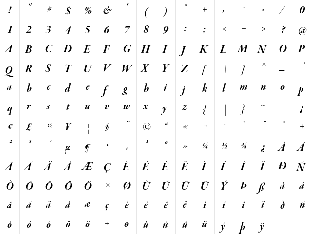 Garamond Premier Pro Bold Italic Display  glyph index