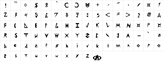 Sharp 2.0   glyph index
