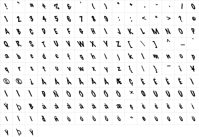 FZ HAND 14 LEFTY Normal  glyph index