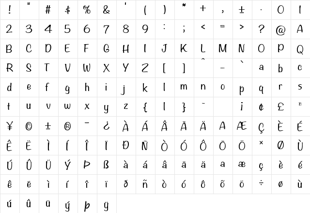 Candy Yefumy Regular  glyph index