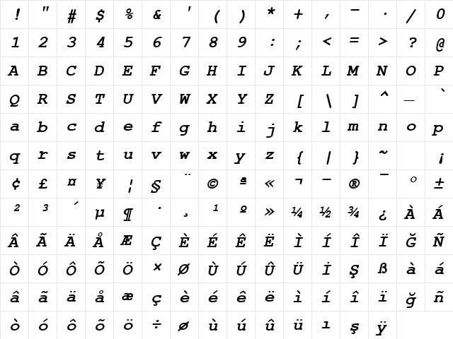 NimbusMonLTU Bold Italic  glyph index