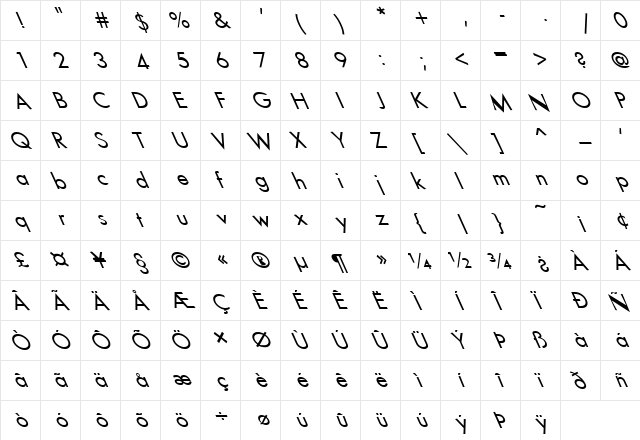 FZ BASIC 18 LEFTY Normal  glyph index