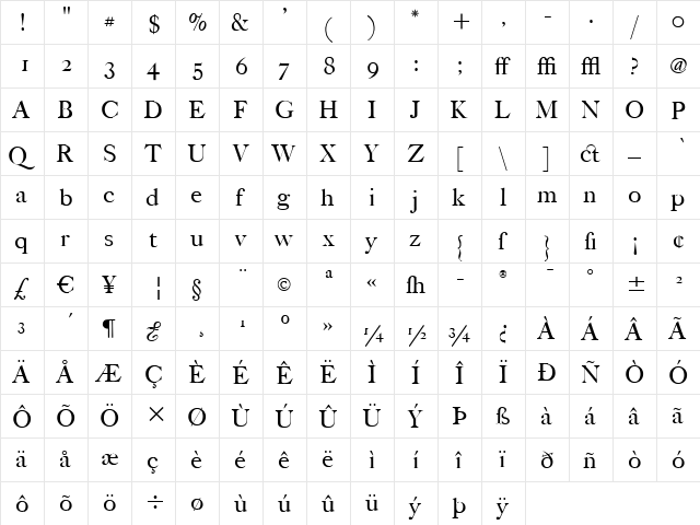 FCaslon Poster ITC Regular  glyph index