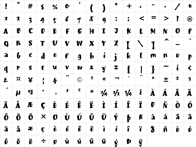 Musclehead ITC Regular  glyph index