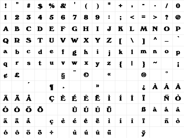 Unemployment 1 Regular  glyph index