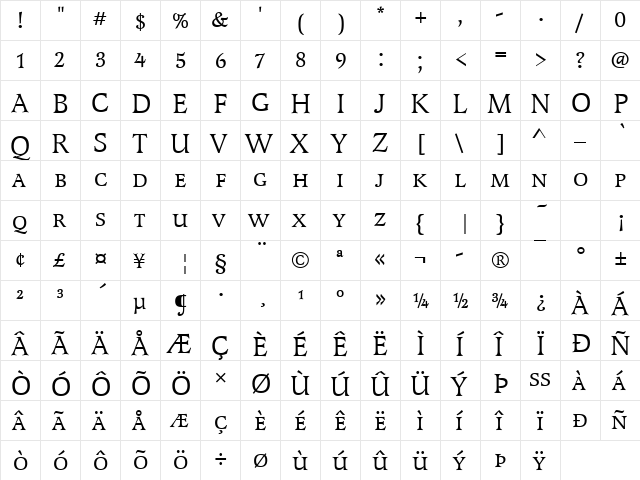 Latienne Becker Discaps Regular  glyph index