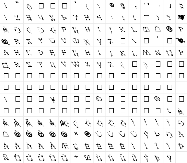 FZ UNIQUE 1 LEFTY Normal  glyph index