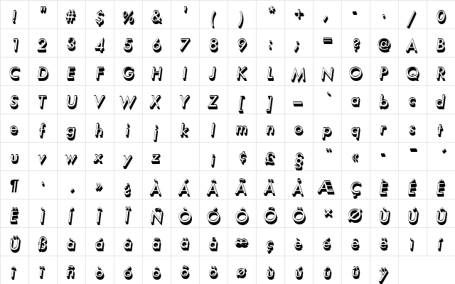 FuturaTMedOblSh1 Regular  glyph index