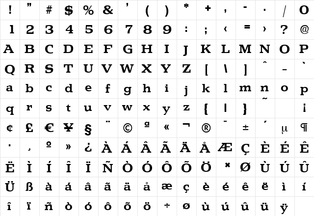 PenthouseSerial Bold  glyph index