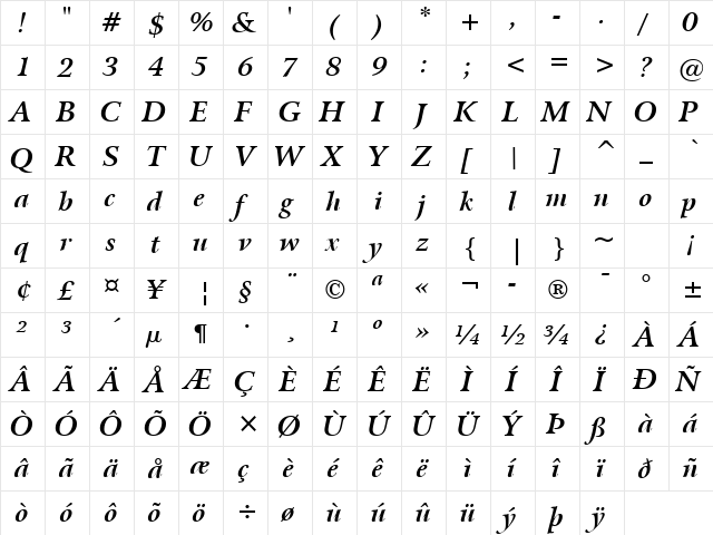 Arrus BT Bold Italic  glyph index