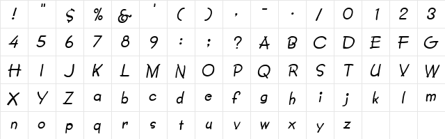 Nicety Oblique  glyph index