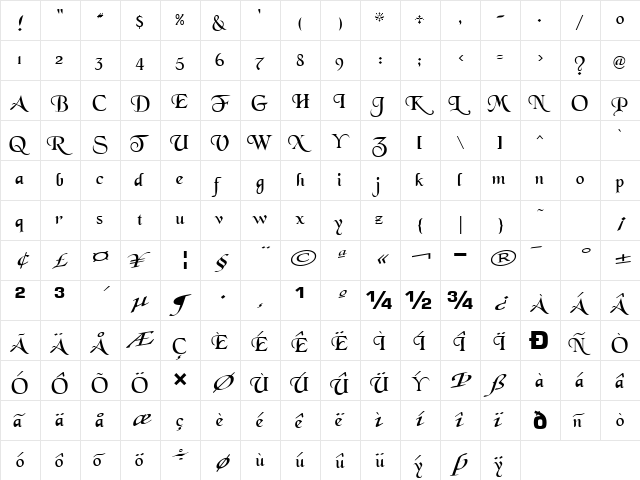 GrenelefeScriptSSi Regular  glyph index