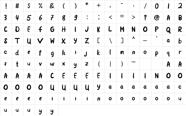 Note And Notes Regular  glyph index