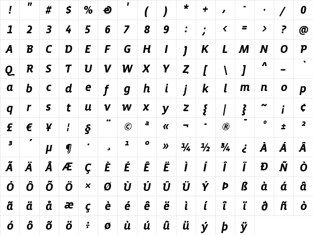 VistaSansAltBoldIta Regular  glyph index