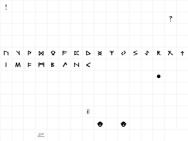 Camera 1 Normal  glyph index