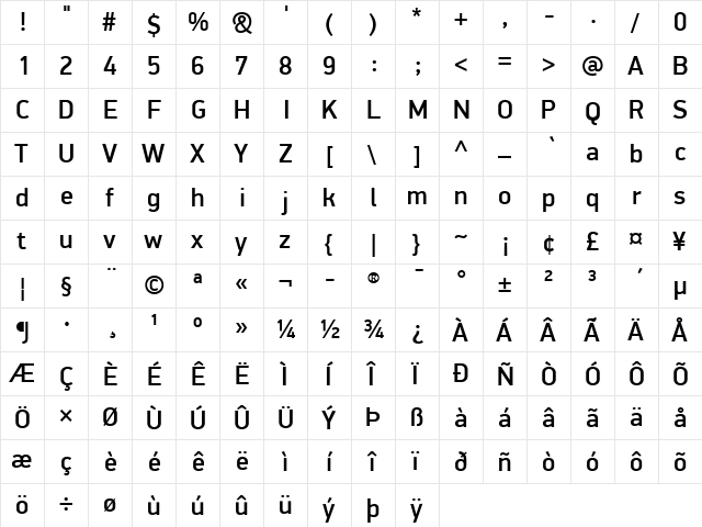 PF DinDisplay Pro Medium  glyph index