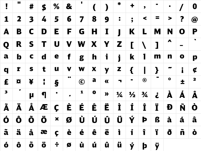 DB Sans Black  glyph index