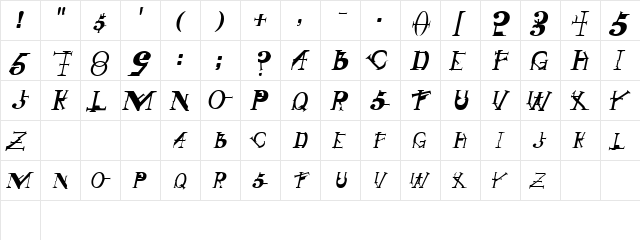 GothicRock Italic  glyph index
