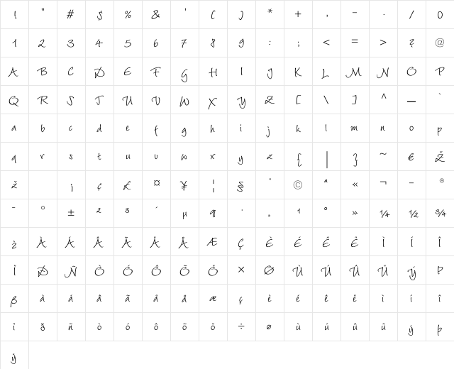 WiesbadenSwing LT Roman Regular  glyph index