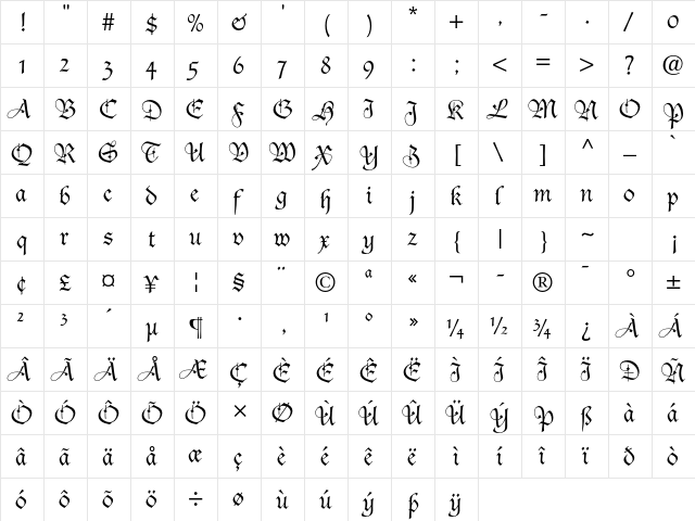 Duc De Berry LT Std Roman  glyph index