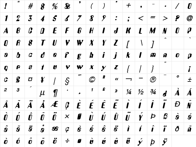 Amos BoldItalic  glyph index