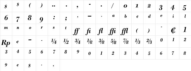 Bodoni BE Medium Italic Expert  glyph index