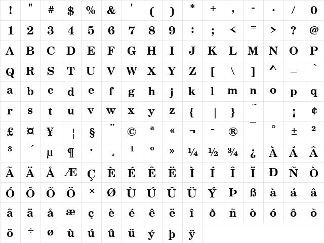 CenturySchT Bold  glyph index