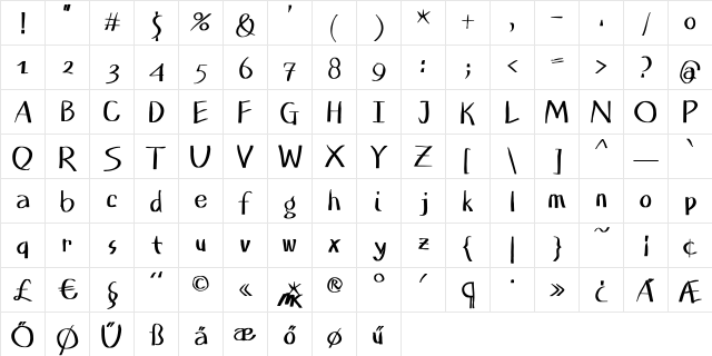 Planless Bold  glyph index