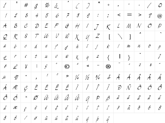 Dewellian Regular  glyph index